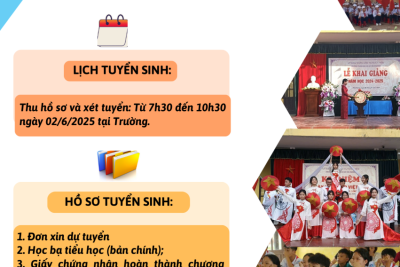 Kế hoạch tuyển sinh lớp 6 năm học 2025-2026